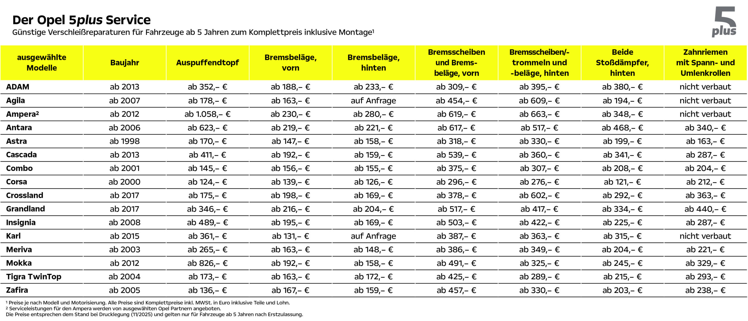 2470-25-0105_1125_Preisanpassung_Opel_HierosPlus_3840x1647px